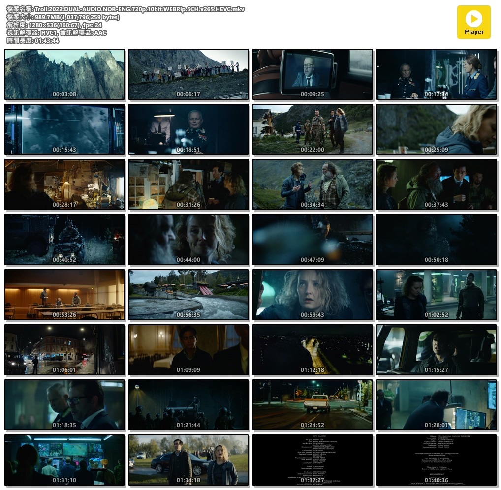 Troll.2022.DUAL AUDIO.NOR ENG.720p.10bit.WEBRip.6CH.x265.HEVC.mkv 免费图